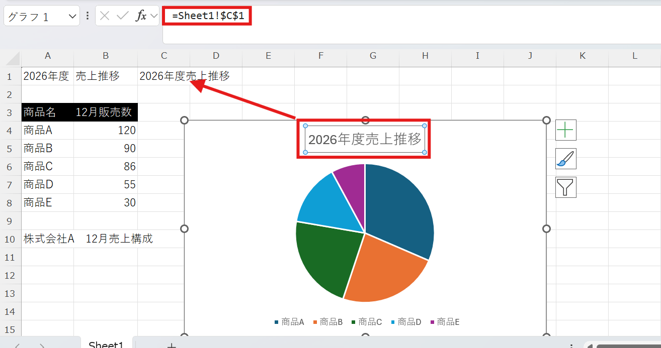 グラフタイトルの参照先を、その作業用セル（C1）に指定